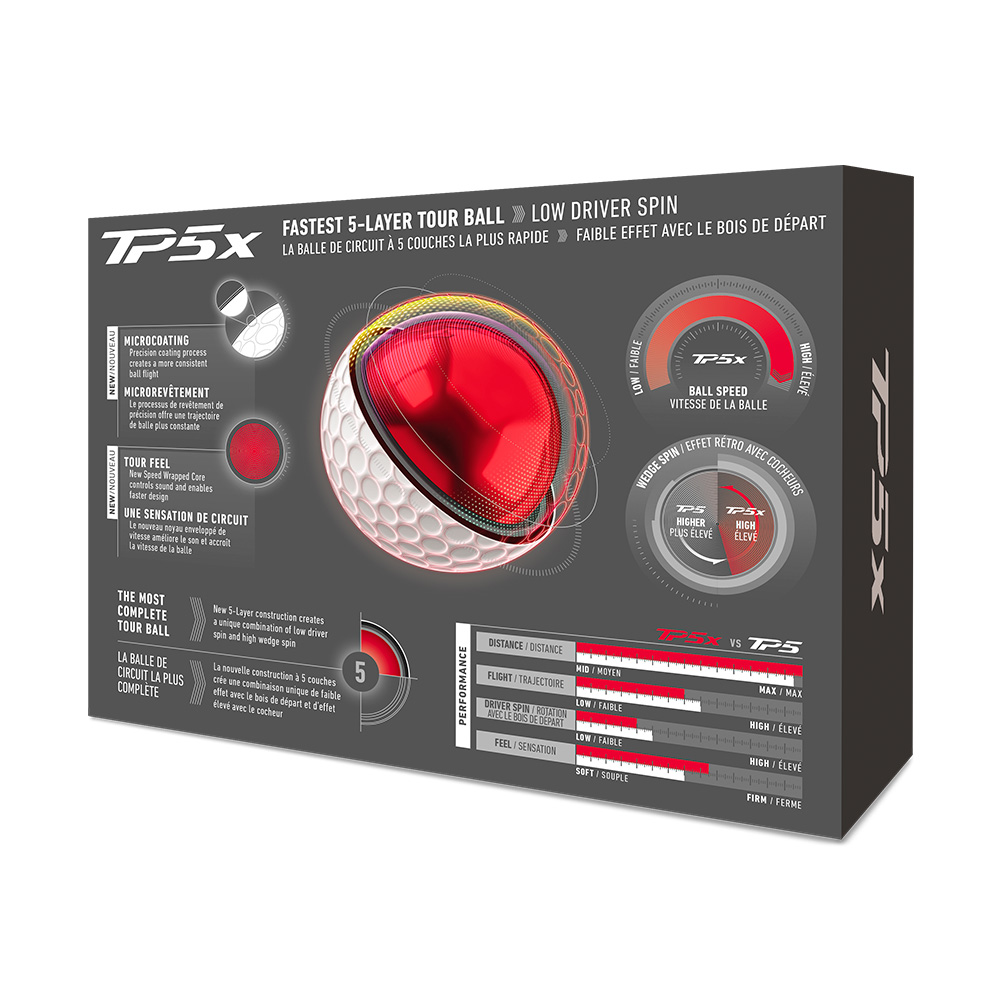 TaylorMade TP5x