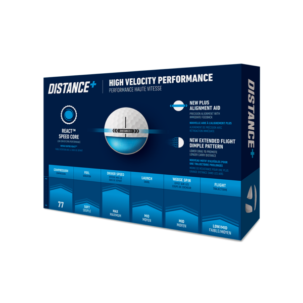 TaylorMade Distance+